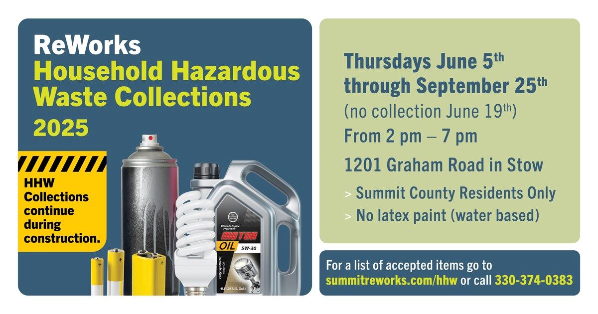 ReWorks HHW 2025 Information